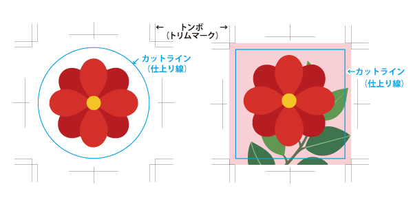カットライン、トンボ