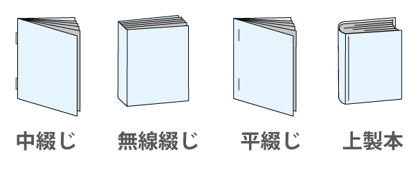 製本の種類