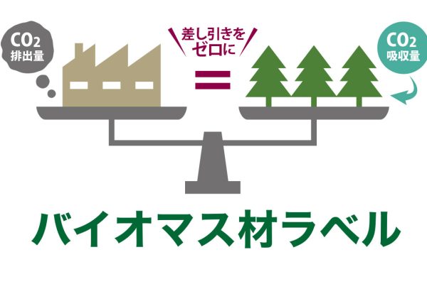【環境対応】バイオマス材料を使用したラベル